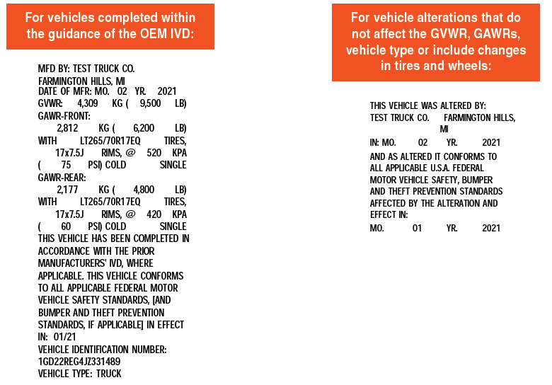 Truck dealers, vehicle upfitters and alterers Are you a manufacturer?